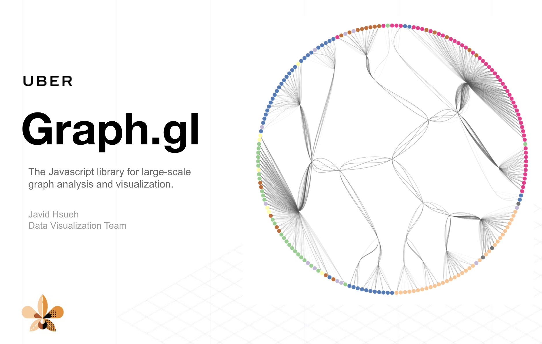 Graph.gl