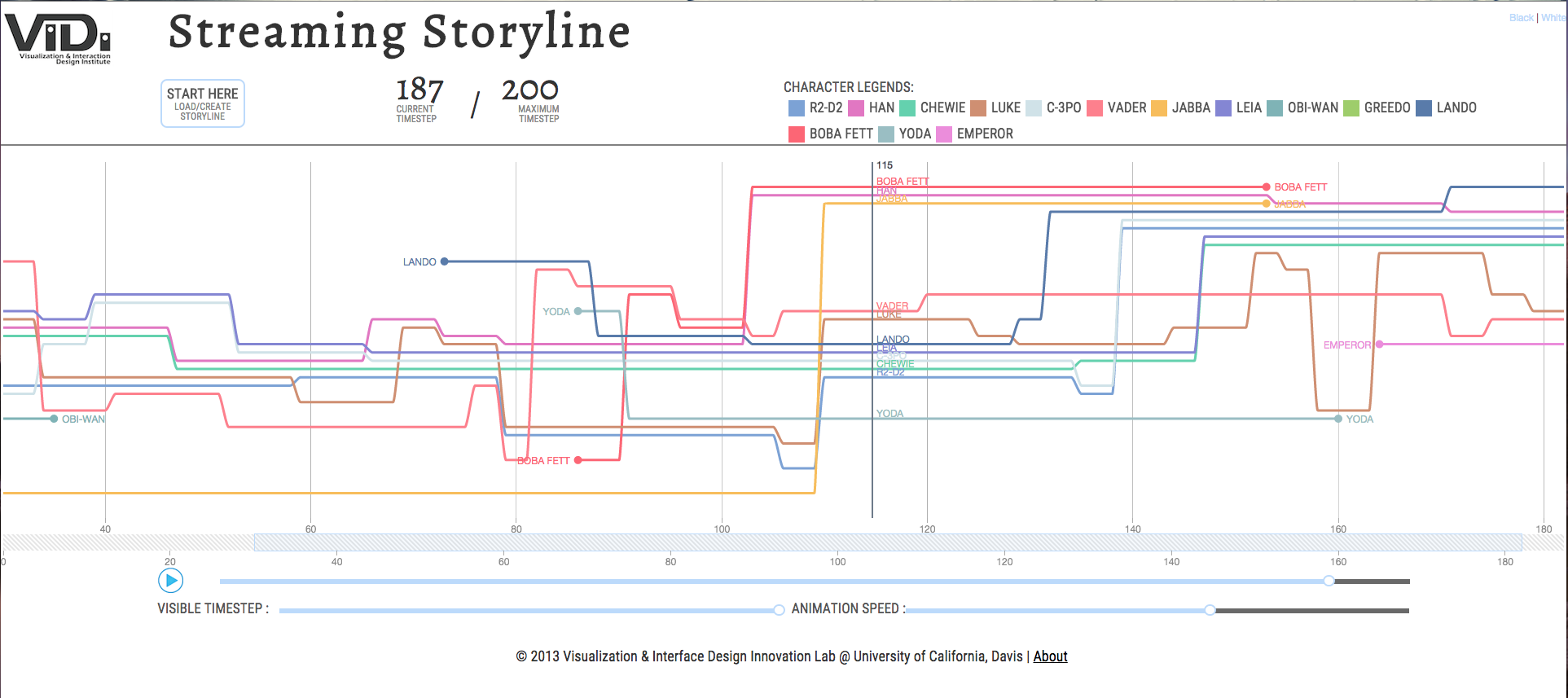 An Efficient Framework for Generating Storyline Visualizations from Streaming Data