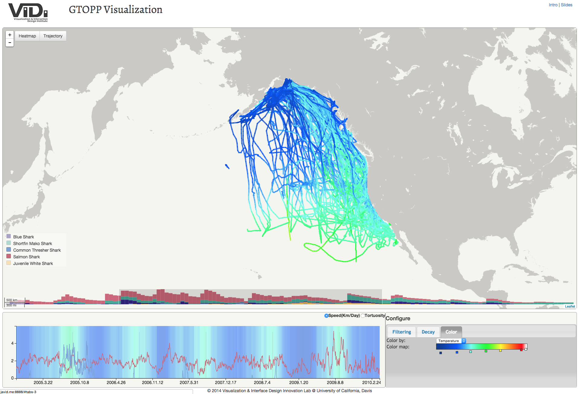 Explore and marine animal behavior by integrating environmental data.