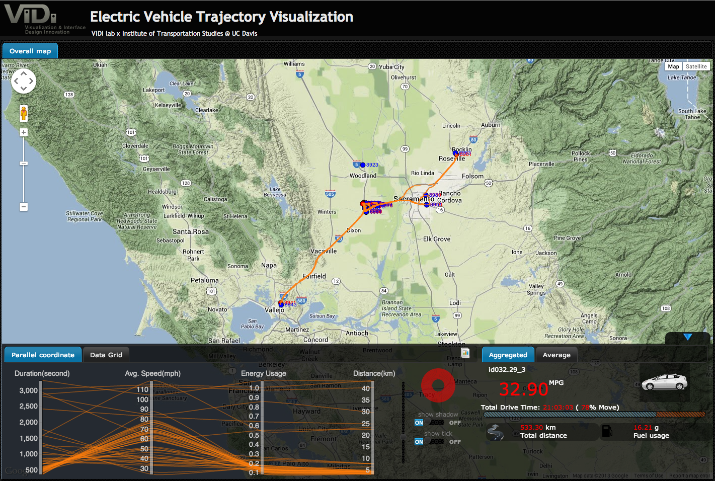 Interactive visualization of Electric Vehicle Trajectory